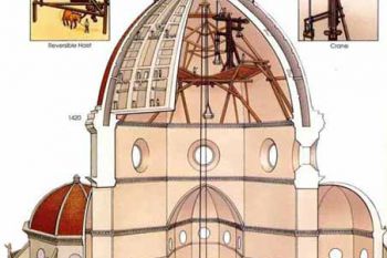 Esquema de la construcción de la cúpula del Duomo